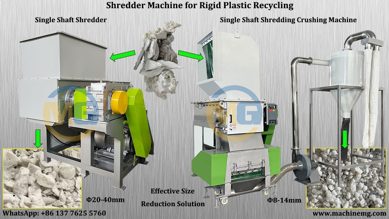Single-Shaft Shredder: Intelligent Coarse Crushing | All-in-One Machine: Fine Grinding Solution