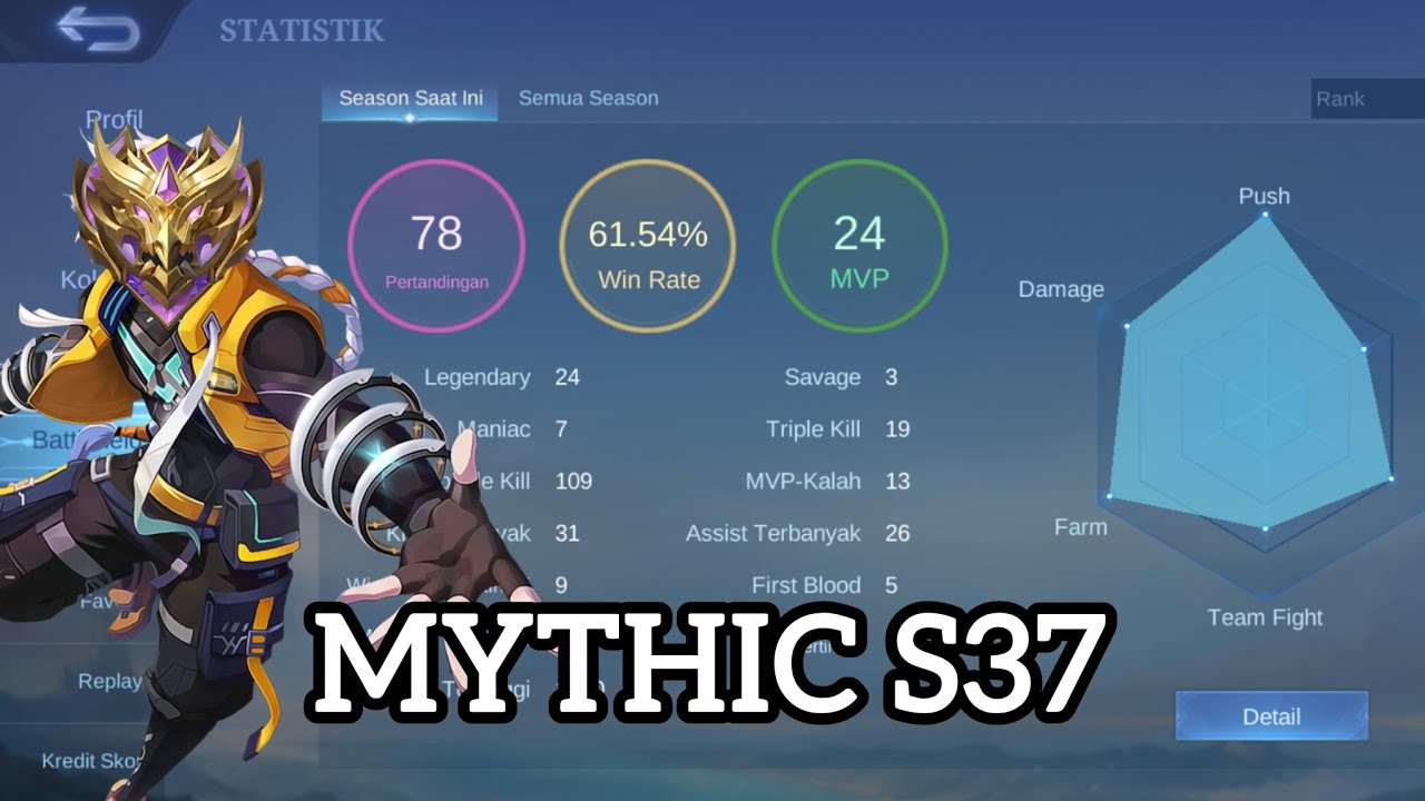 Naik Mitik Tembus 31 Kill