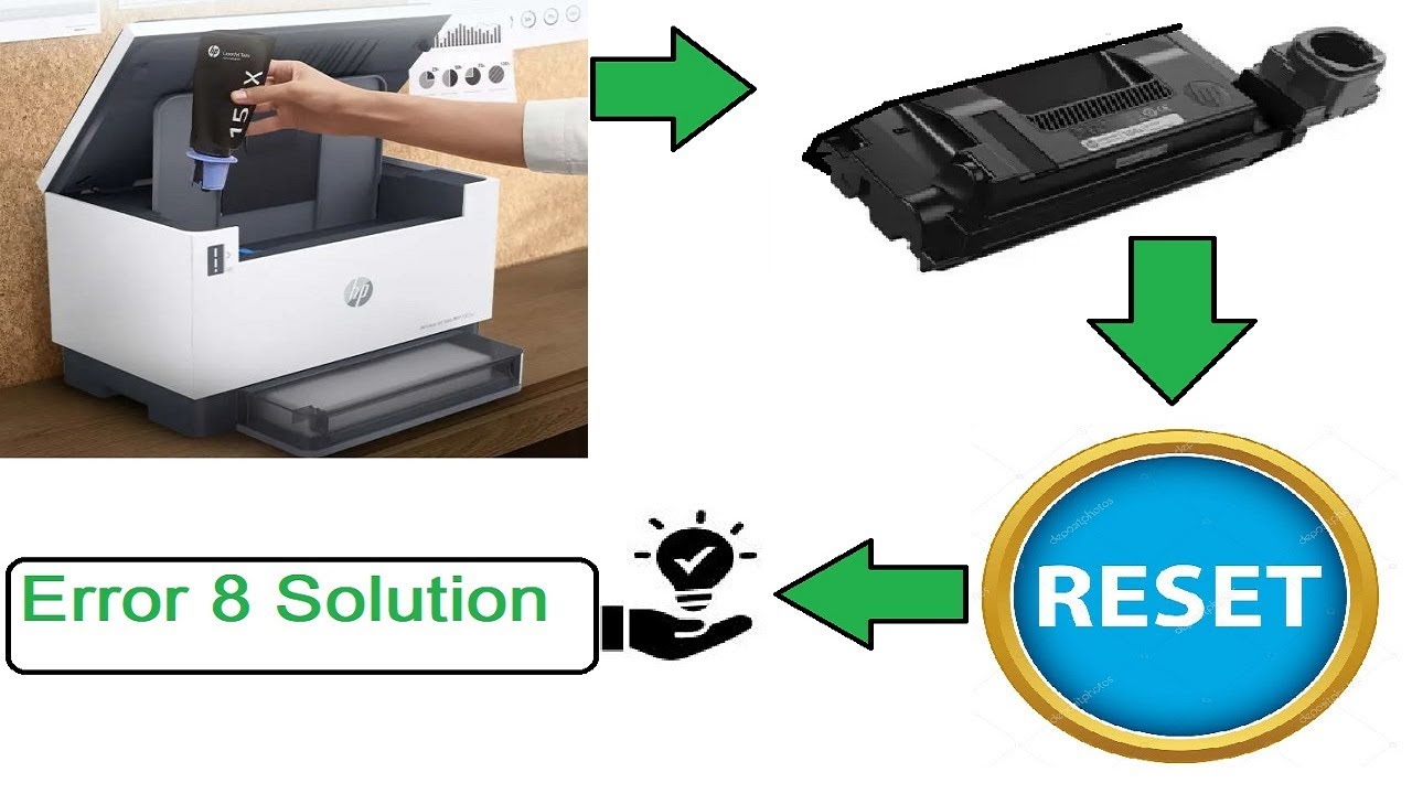 Решение ошибки 8 HP LaserJet Tank MFP 1005/1020.