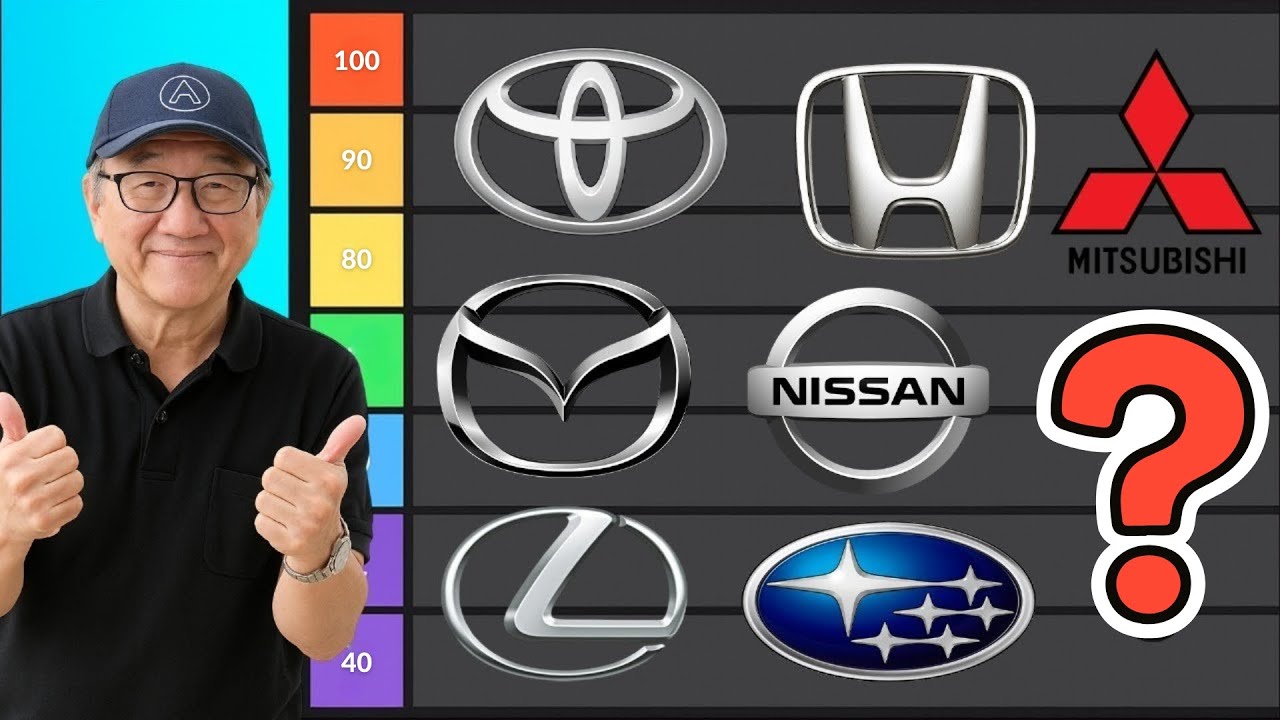 Un ingeniero clasifico las marcas de automóviles Japonesas de MEJORES a PEORES