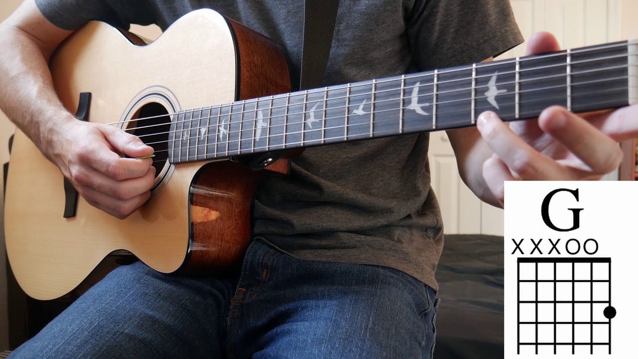 Beginner Guitar Lesson - One Finger Chords