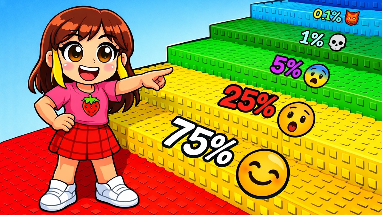 Supravietuieste Scarilor Mortii pe Roblox !