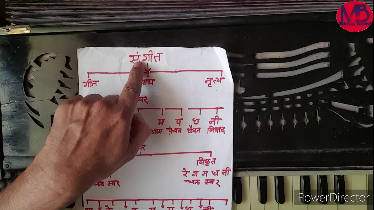 PUSHTI BHAKTI Sangeet Prashikshan-01