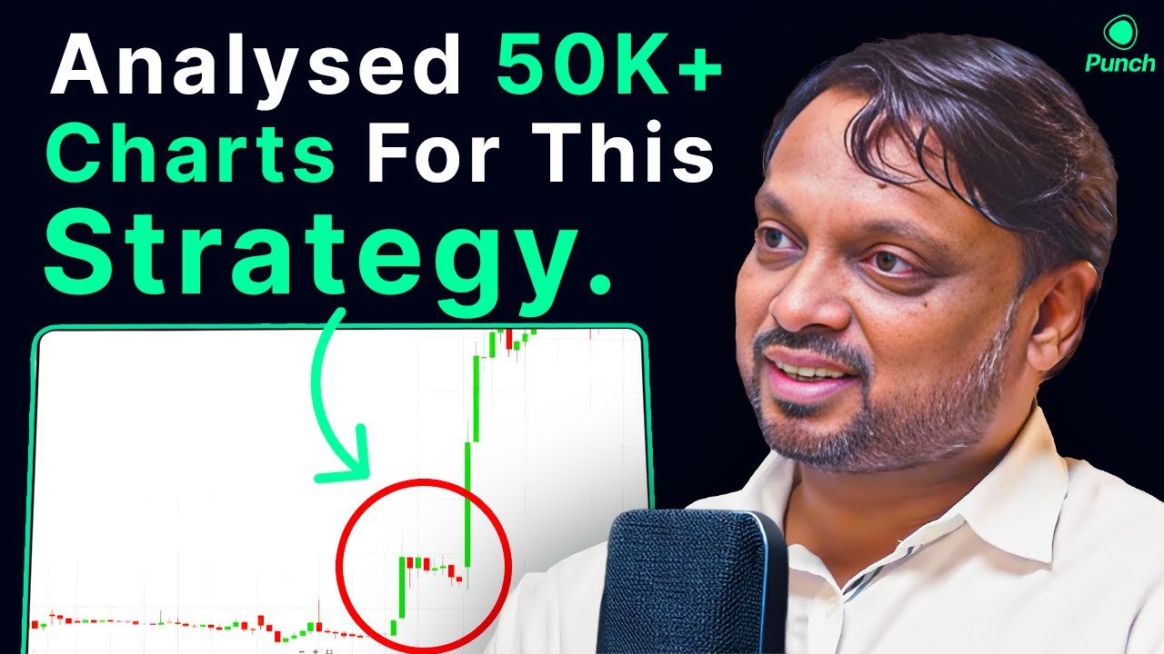 Revealing My Profitable Trading Strategy 
