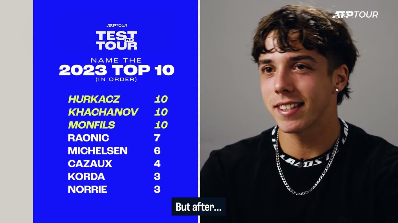 Can you name the EOY Top 10 from last year? 🤔