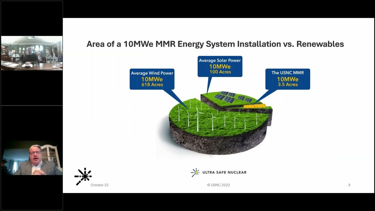 Ken Darlington talks about - Application of Micro Reactors in Mining Operations