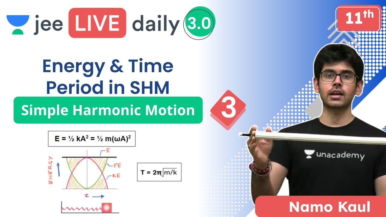 Simple Harmonic Motion L3 | Energy | Time Period | #jee2024 #jee2025 #jeephysics #namokaul