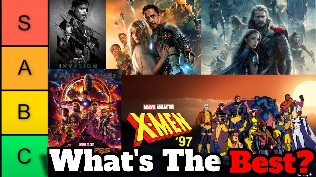 My Full MCU Tierlist (it sucks)