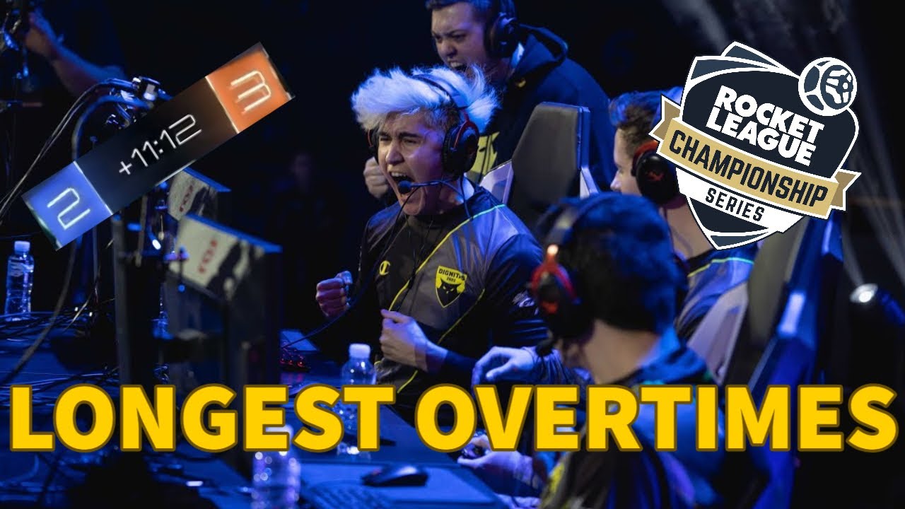 Top 10 Longest Overtimes in RLCS History