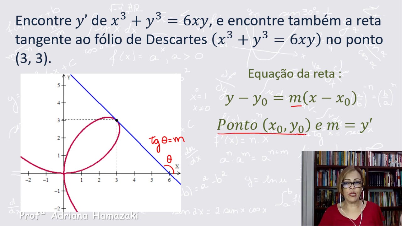 DERIVAÇÃO IMPLÍCITA E RETA TANGENTE