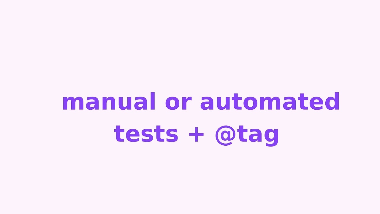 How to manage test cases | Tagging tests with @Tag