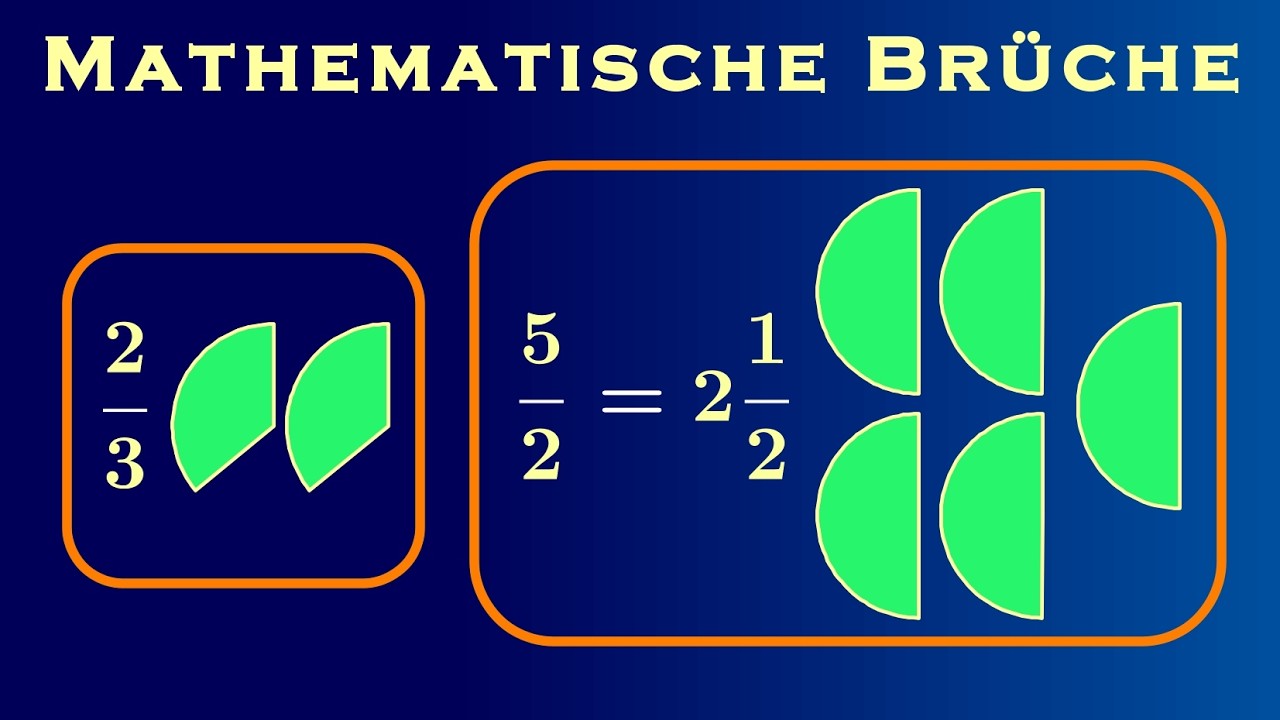 Kein Beinbruch: Was sind mathematische Brüche?