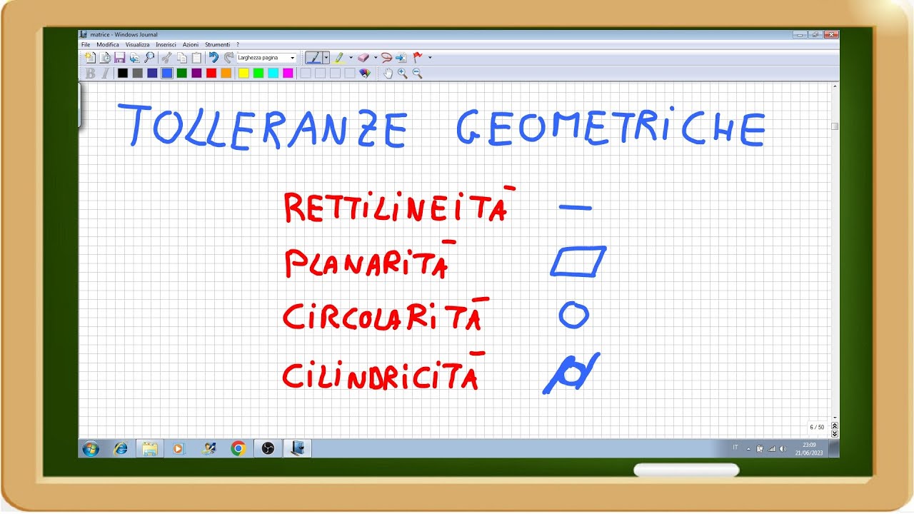 tolleranze geometriche di rettilineità, planarità, circolarità e cilindricità