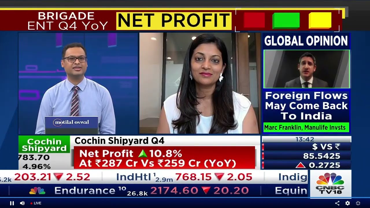 Pavitra Shankar, Managing Director, Brigade Group | CNBC TV18 | Q4 FY25 Results