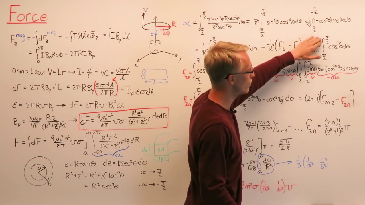 Physics in Action: Magnet Falling Through a Conductive Pipe