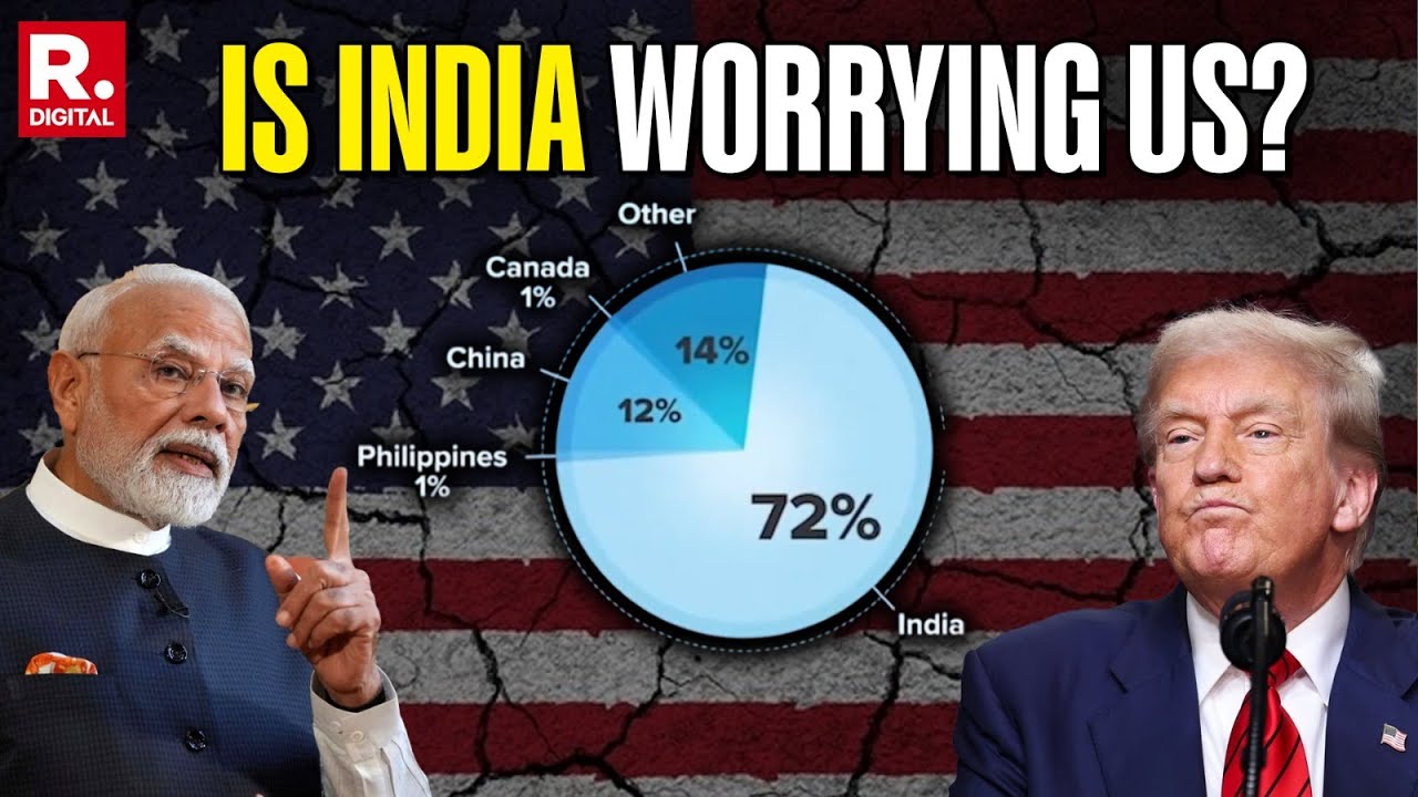 Trump Releases Problematic H1-B Visa Video, Disses India | Is US Afraid Of India's Growth?