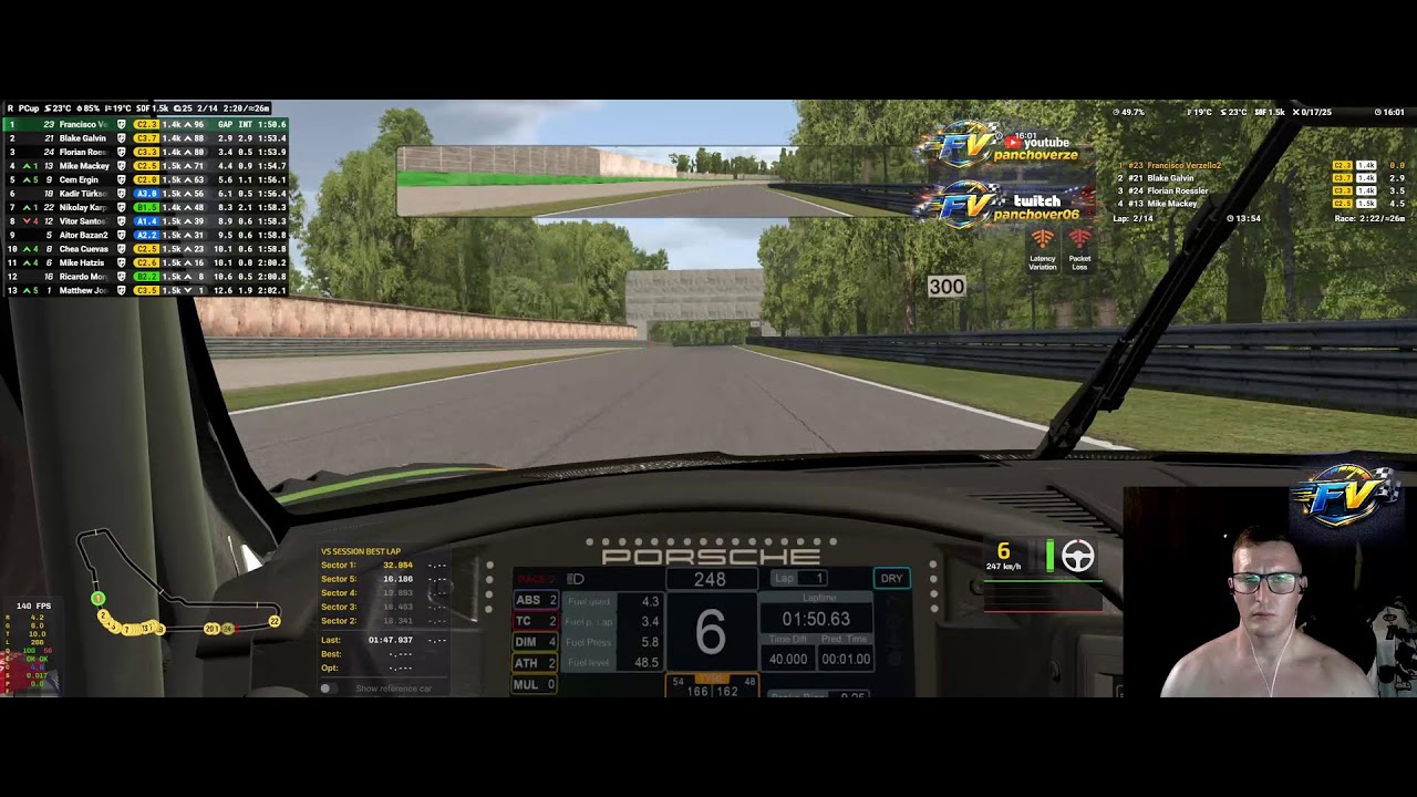 SOBREVIVIENDOP A LA PORSCHE CUP EN MONZA