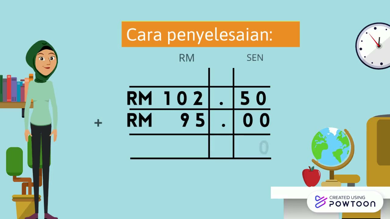 MODUL PDPR : MATEMATIK PPKI (TAHUN 4)