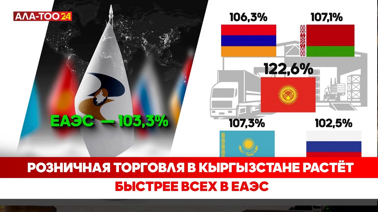 Розничная торговля в Кыргызстане растёт быстрее всех в ЕАЭС