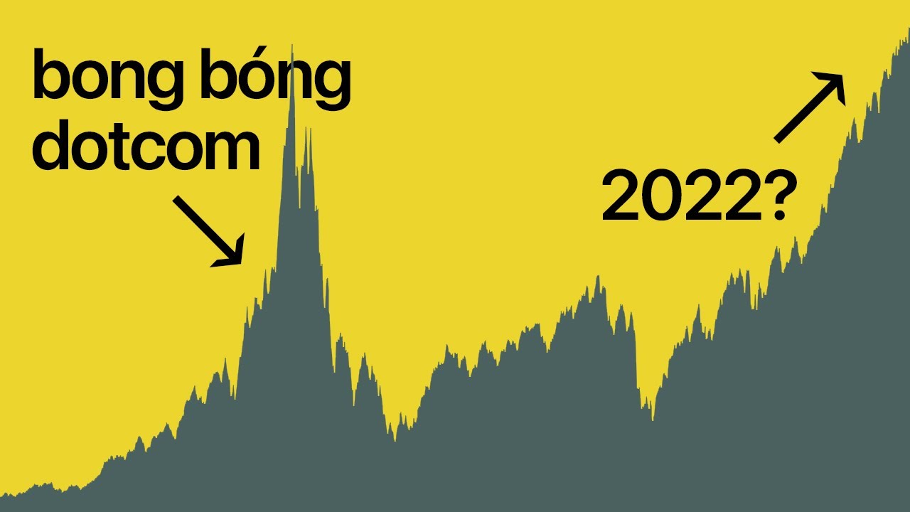 Bong B&oacute;ng Dot-Com: Giải Th&iacute;ch Đơn Giản