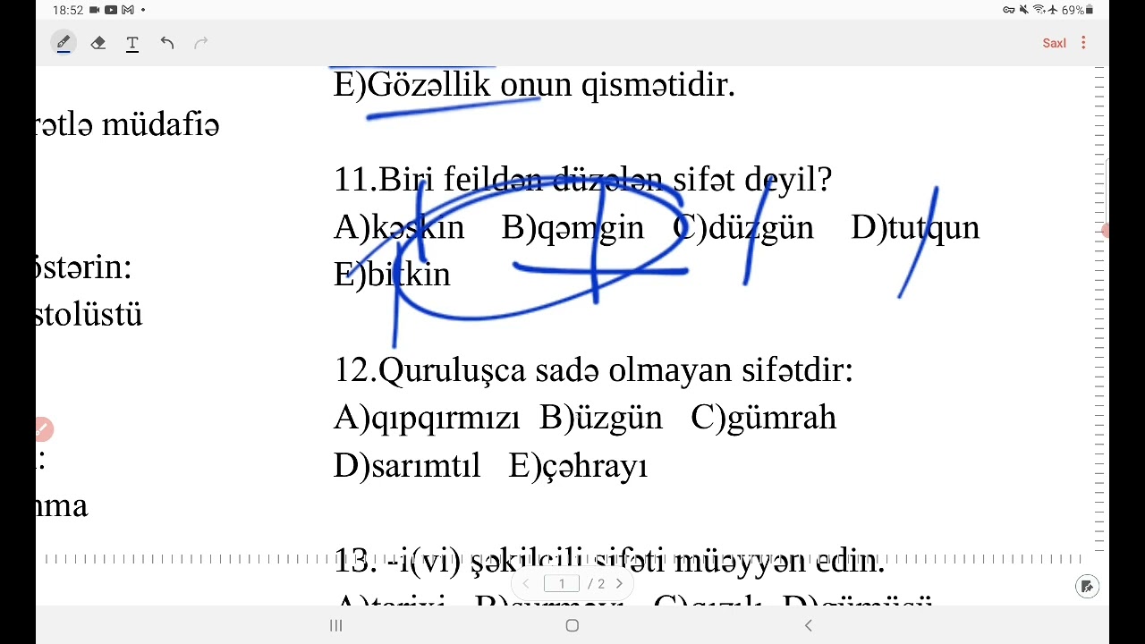 sifet izah