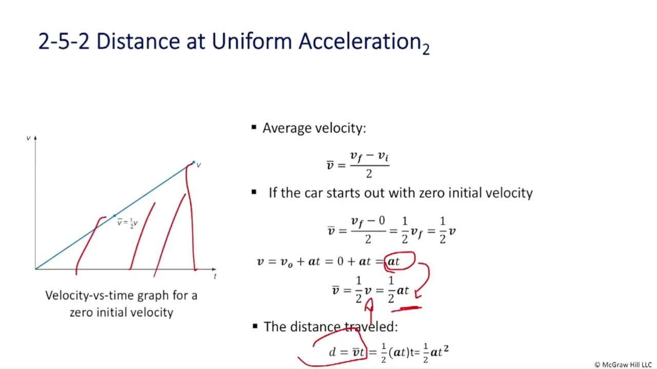 Describing Motion: Uniform Acceleration