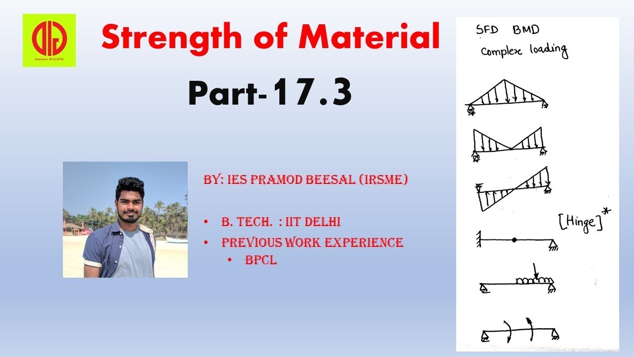 SoM 17_3 | SFD BMD part 3 | complex loading | Hinge