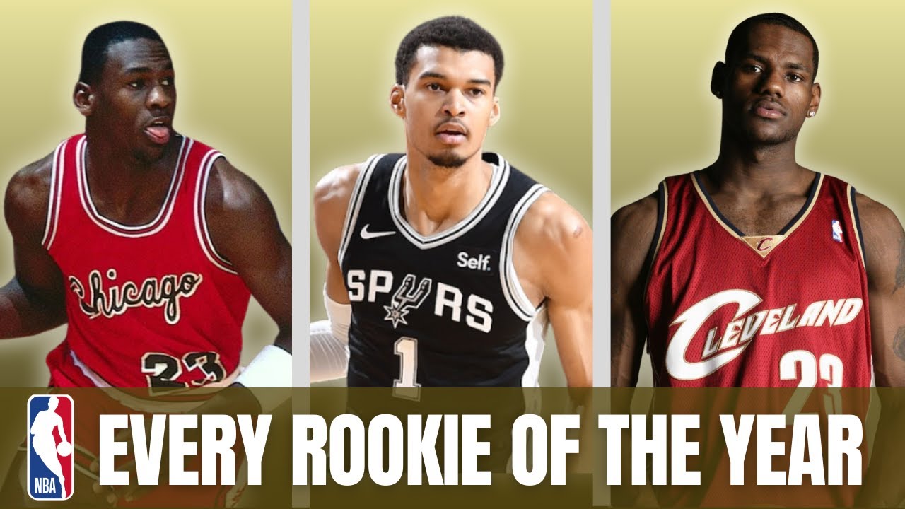 NBA Every Rookie of the Year Winner 🏆 1948–2024
