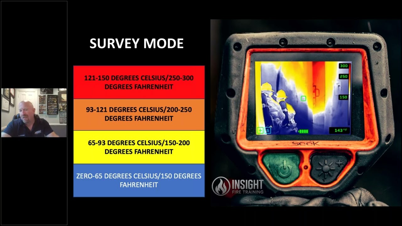 The Value of Survey Mode Webinar