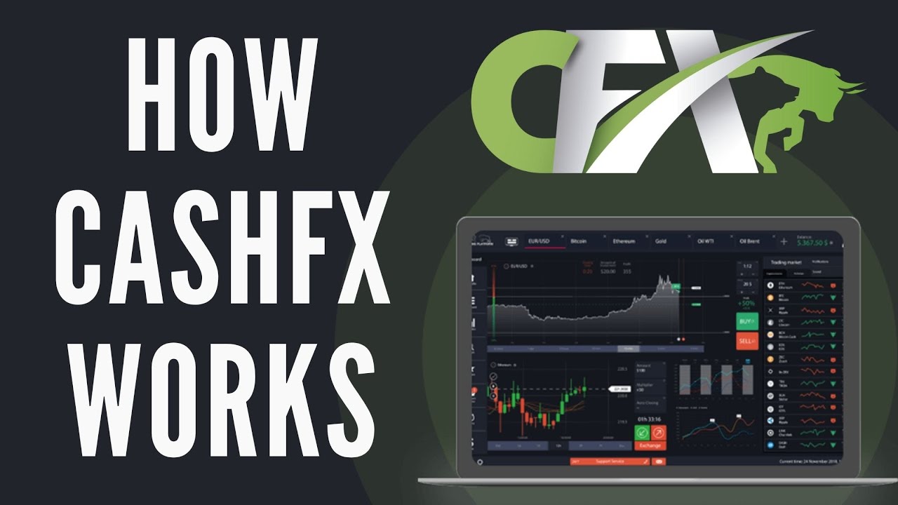 What is CashFX? - CFX Overview Presentation and How It Works Video 2