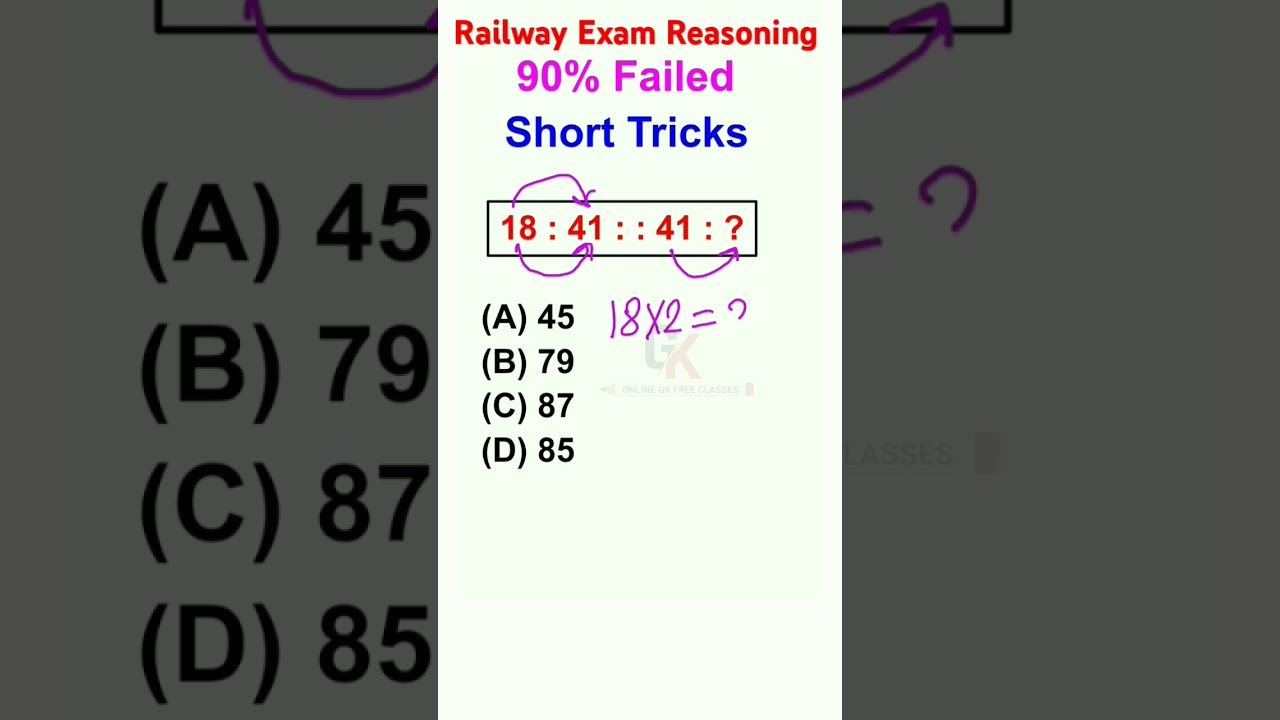 Railway Exam Reasoning |1| rrb ntpc exam reasoning Class #reasoning #ntpc #rrbntpcreasoning #railway