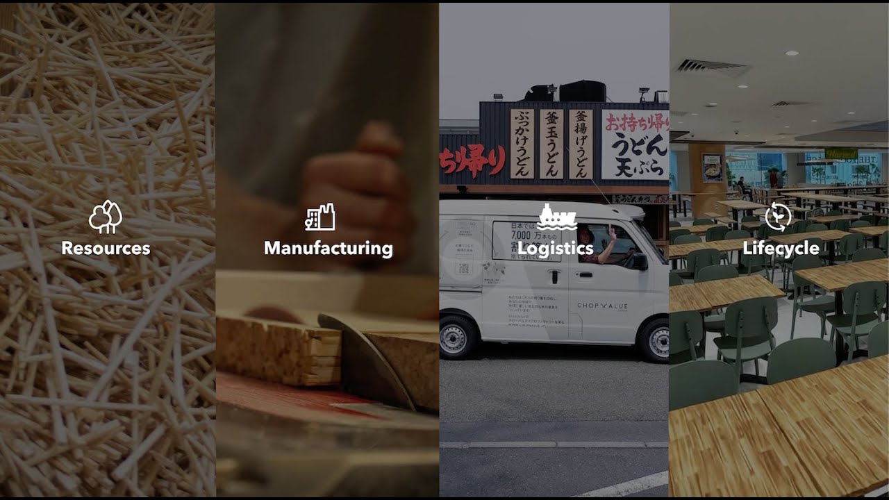 Our Carbon Footprint Advantage