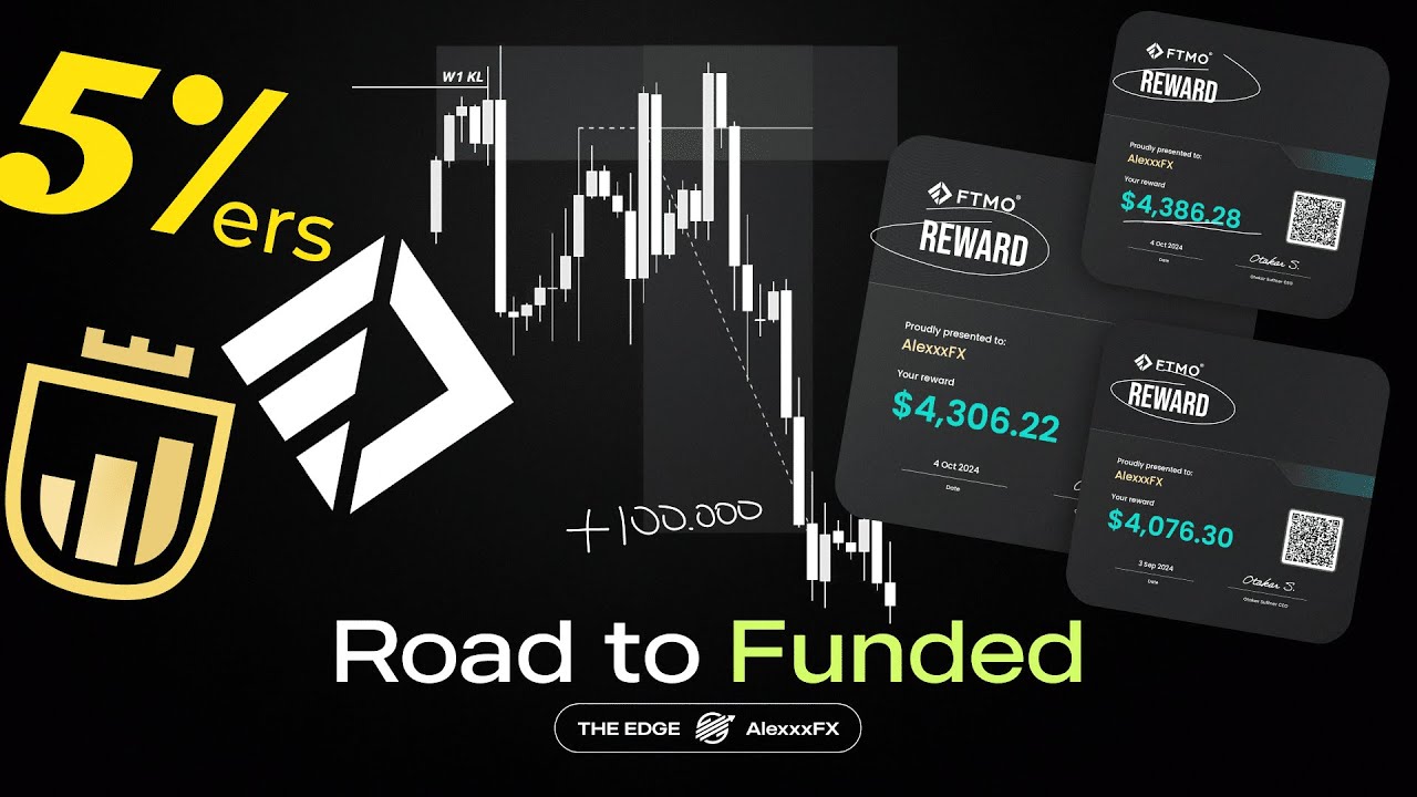Road To Funded. Алгоритм выхода на результат.