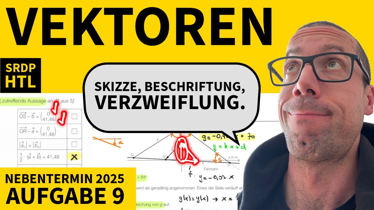 AM-SRDP 17.Sept. 2025, HTL Bsp 9 | Vektoren