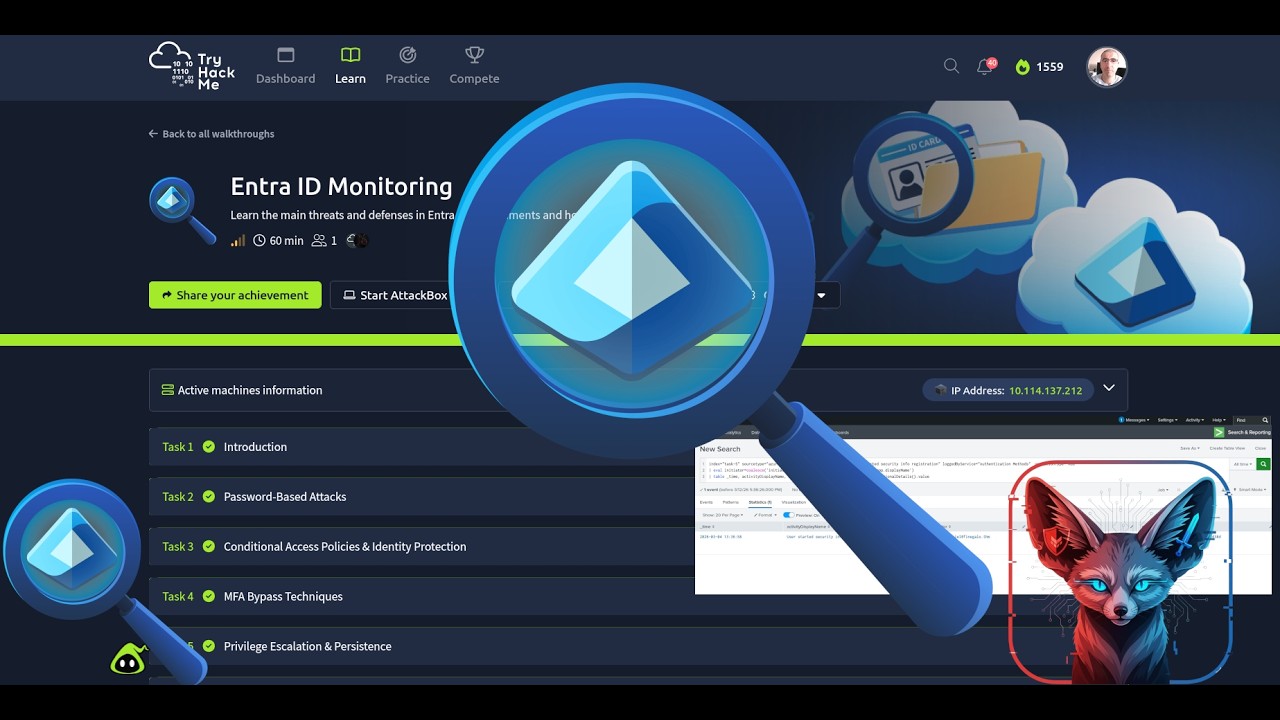Мониторинг входных ID TryHackMe | Полное руководство 2026