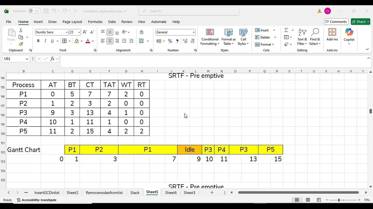CPU Scheduling Algorithm | SRTF (Shortest Remaining Time First) – Preemptive SJF Explained
