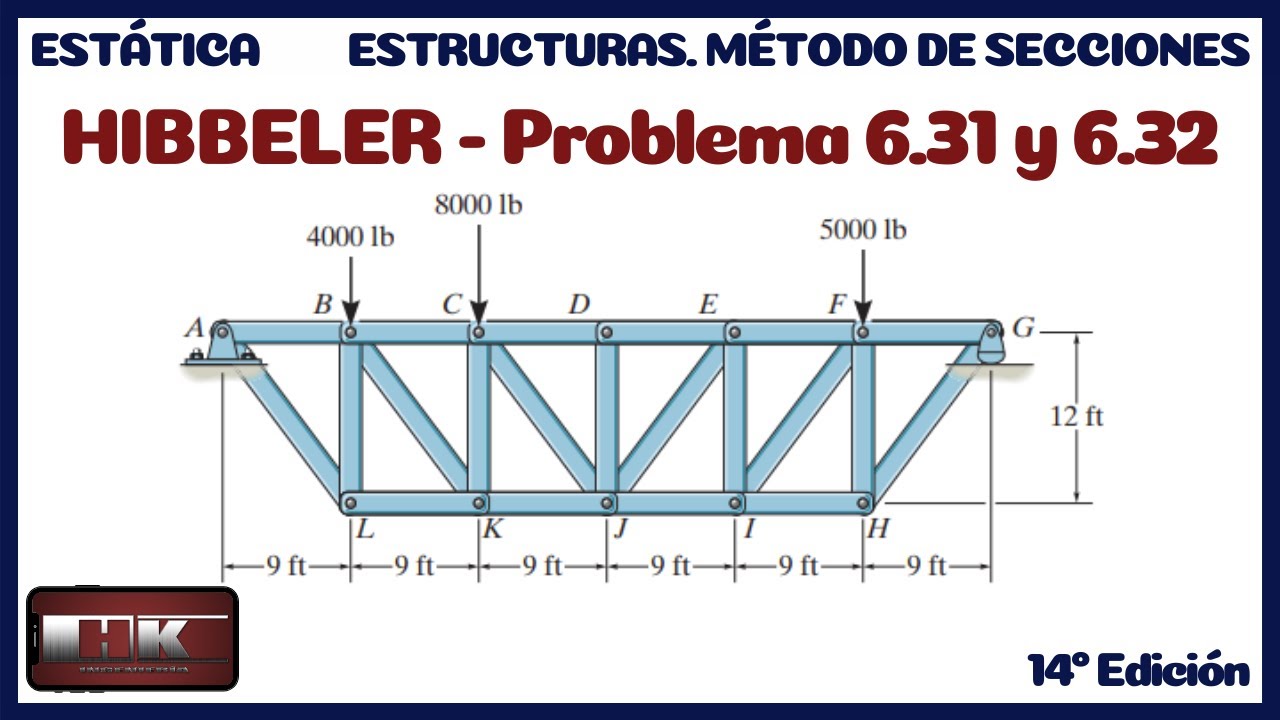Estática Hibbeler. Problema 6.31 y 6.32  Análisis Estructural. Método de Secciones (14 Edición)