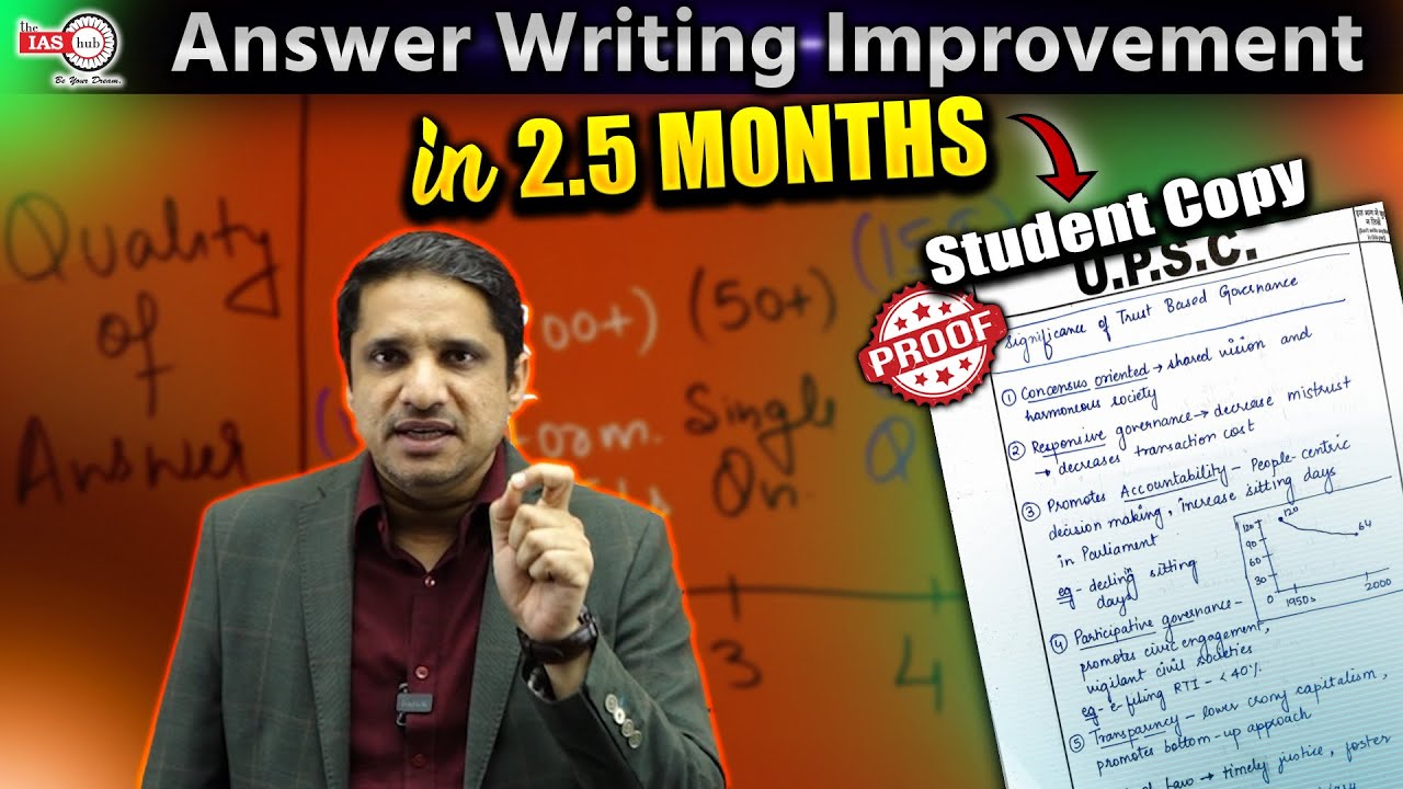 Answer writing Workshop | 5 stages: Month by Month Steps #qep #mkyadav #answerwriting #upsc #pcs