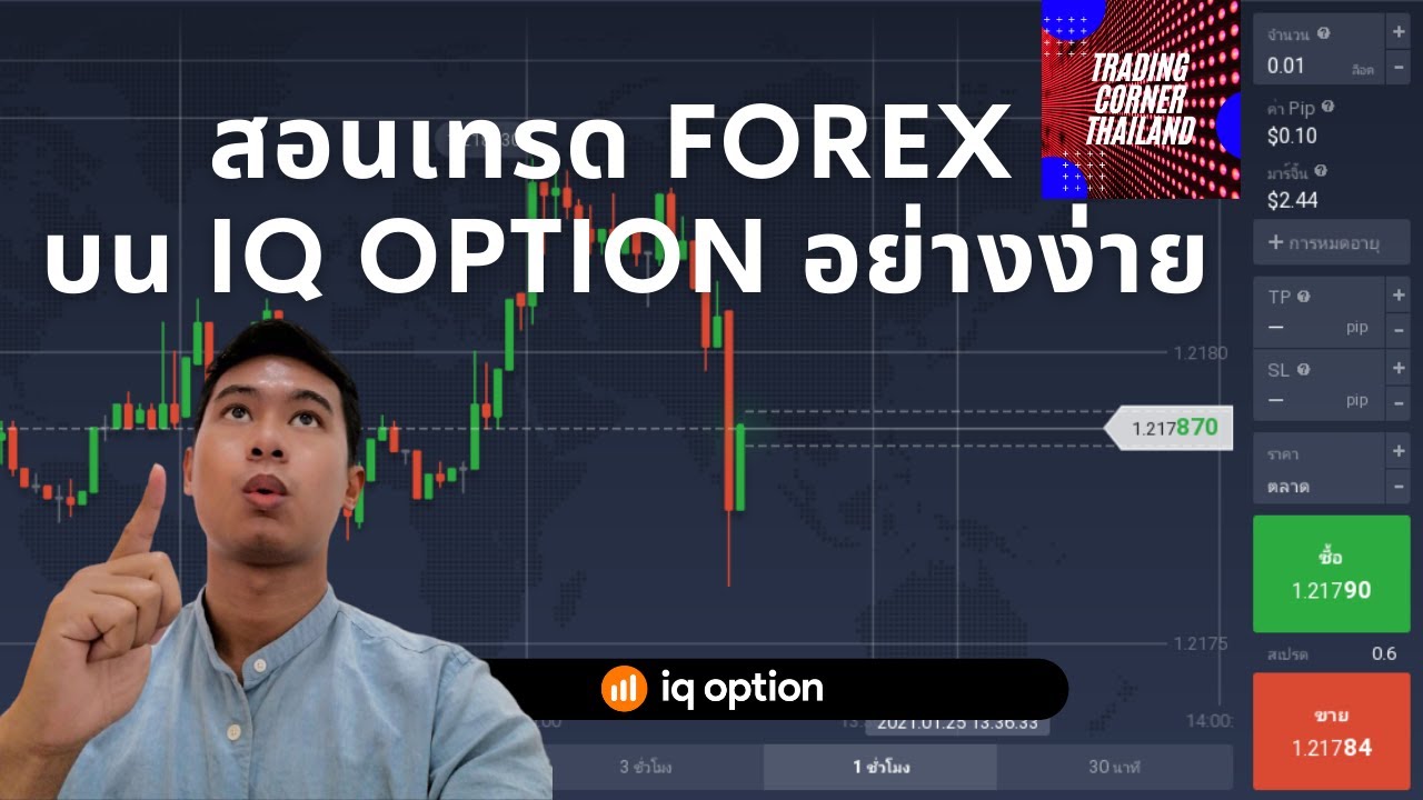 สอนเทรด Forex บน IQ Option อย่างง่าย!!