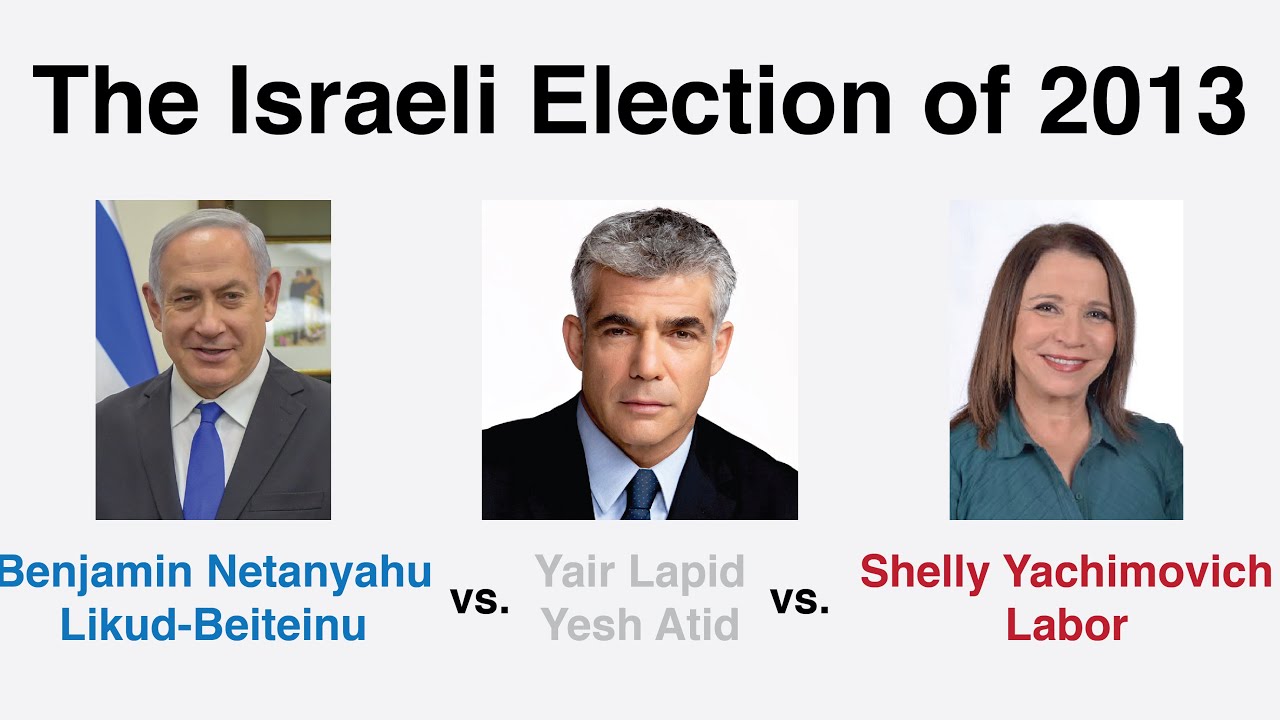 The Israeli Election of 2013