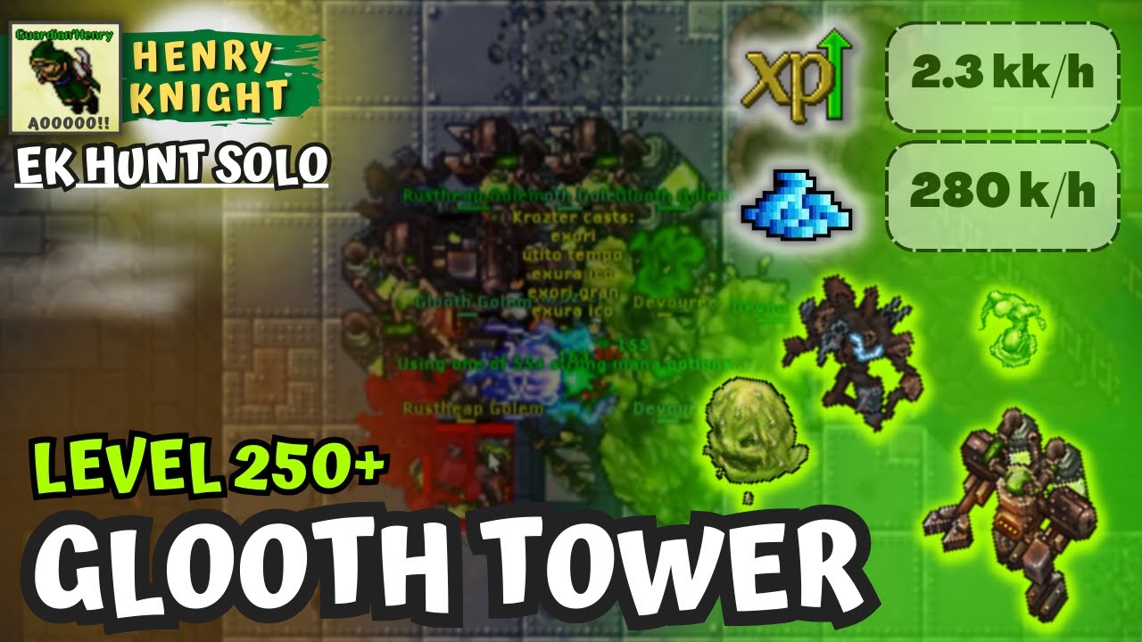Tibia | Hunt Solo Level 250+ GLOOTH TOWER | Ek Hunt Solo #172 | Henry Knight
