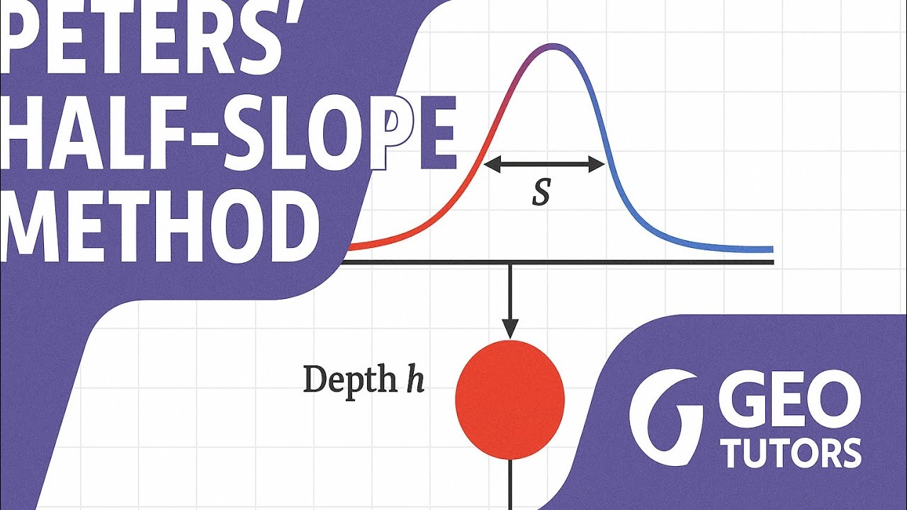 Peters Half-Slope Method: Step-by-Step Explanation