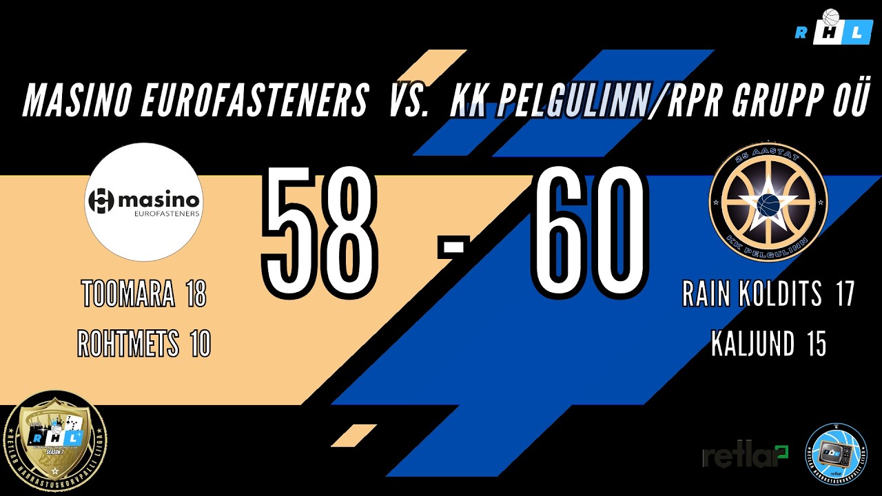 8.03.2026 Masino Eurofasteners vs. KK Pelgulinn/RPR Grupp OÜ