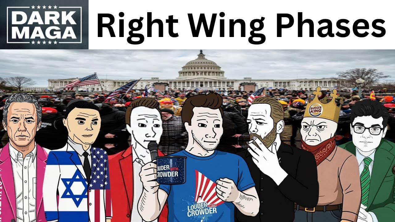 Right Wing Phases be like