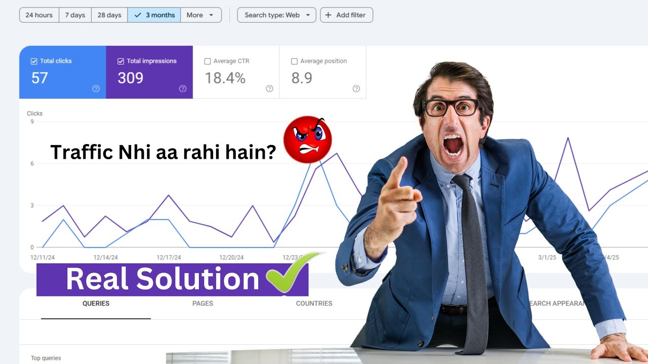 Mera Website Par Traffic BADHANE Ke Liye 30 Din Ka Experiment