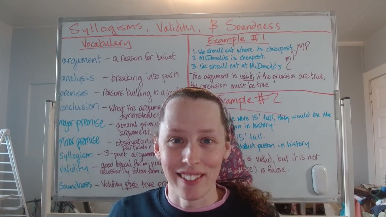 Syllogisms, Validity, and Soundness