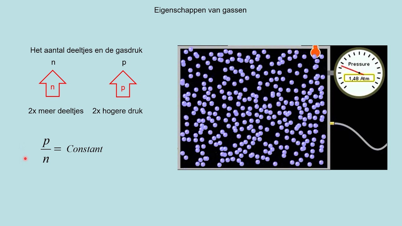NOVA V5 h11p1 Eigenschappen van gassen