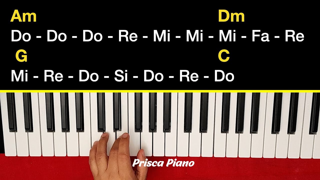Piano tutorial Tu fidelidad melodia facil