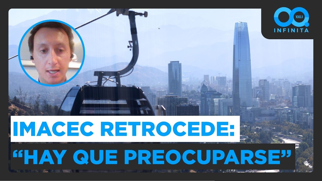 “Hay que preocuparse”: Experto sobre pobre desempeño del Imacec de enero
