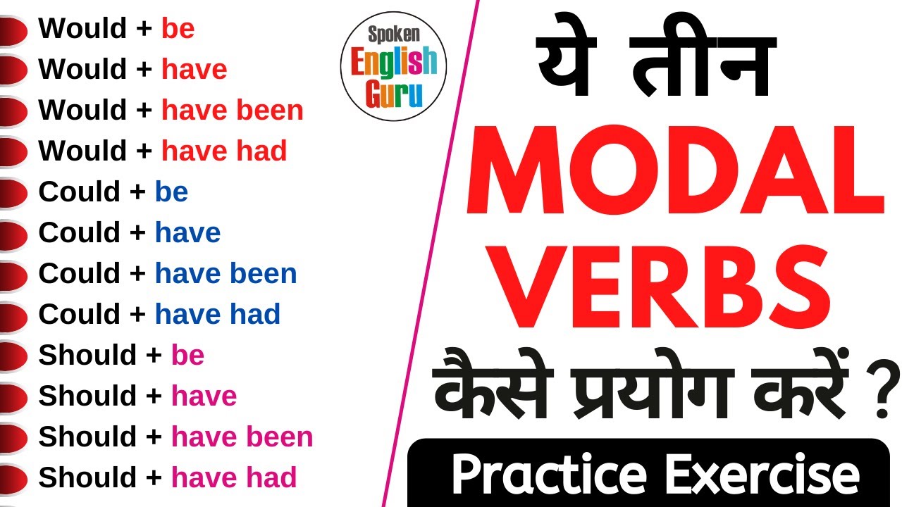Should Would Could का प्रयोग आसान नियमों के साथ। Modal Verbs - Should, Could, Would की Practice